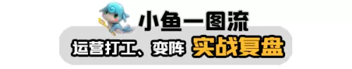 剑士大虫子阵容搭配图　崛起大剑公认最强配装-第11张