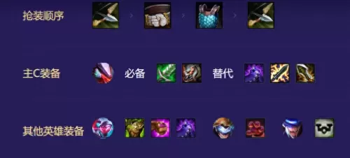 剑士阵容有哪些搭配　kenshi这游戏非常无聊-第8张