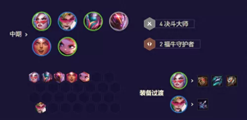 剑姬搭配什么阵容好　剑姬最怕的5个英雄-第13张