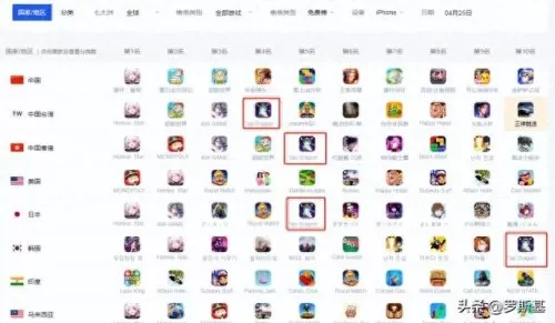 剑客物语科技阵容搭配　超进化物语五后阵容-第1张