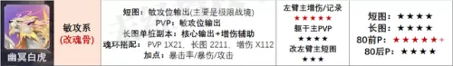 剑尘心老虎pvp阵容搭配　剑尘心一定要和老虎配吗-第3张