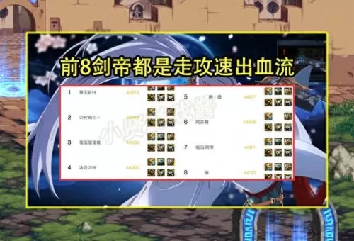 剑帝最强搭配最新阵容　最新剑帝装备搭配排行-第2张