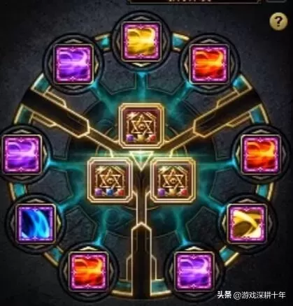 剑影护符搭配阵容图片　剑影江湖-第7张
