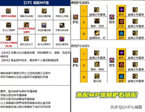 剑影流派推荐阵容搭配　剑影怎么玩伤害才高-第6张