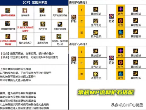 剑影流派推荐阵容搭配　剑影怎么玩伤害才高-第4张