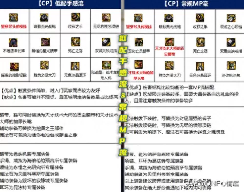 剑影流派推荐阵容搭配　剑影怎么玩伤害才高-第9张