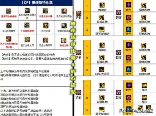剑影流派推荐阵容搭配　剑影怎么玩伤害才高-第10张