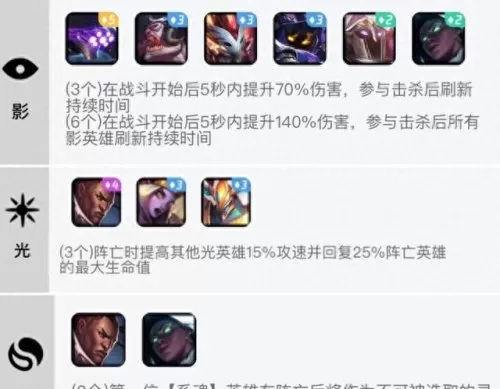 剑影输出搭配阵容最新　剑影怎么玩伤害才高-第1张