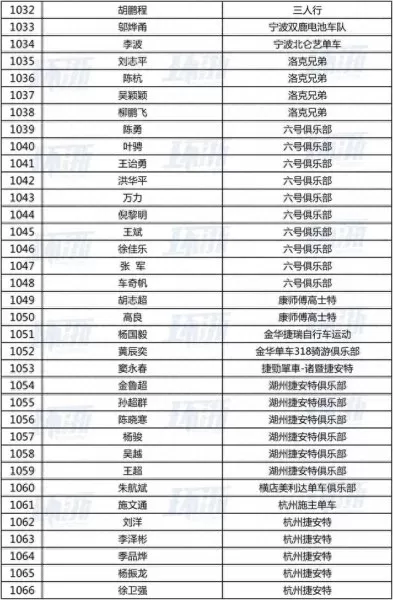 剑指龙泉阵容搭配攻略　棠溪宝剑价格一览表-第6张