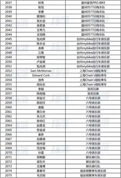 剑指龙泉阵容搭配攻略　棠溪宝剑价格一览表-第9张