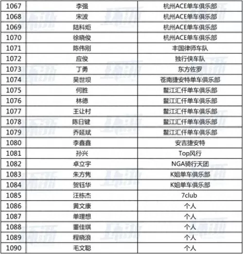 剑指龙泉阵容搭配攻略　棠溪宝剑价格一览表-第7张