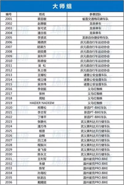 剑指龙泉阵容搭配攻略　棠溪宝剑价格一览表-第8张
