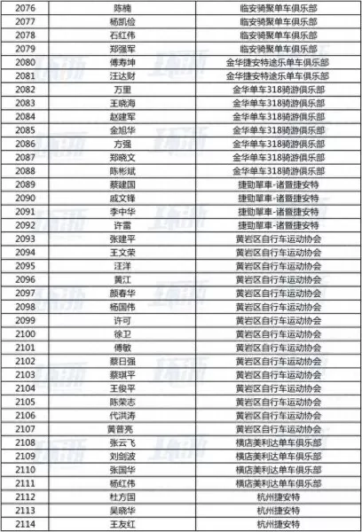剑指龙泉阵容搭配攻略　棠溪宝剑价格一览表-第10张