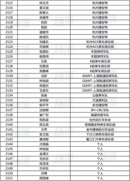 剑指龙泉阵容搭配攻略　棠溪宝剑价格一览表-第11张