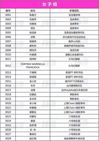 剑指龙泉阵容搭配攻略　棠溪宝剑价格一览表-第12张