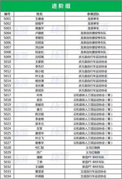 剑指龙泉阵容搭配攻略　棠溪宝剑价格一览表-第14张