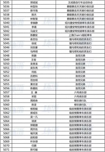 剑指龙泉阵容搭配攻略　棠溪宝剑价格一览表-第15张