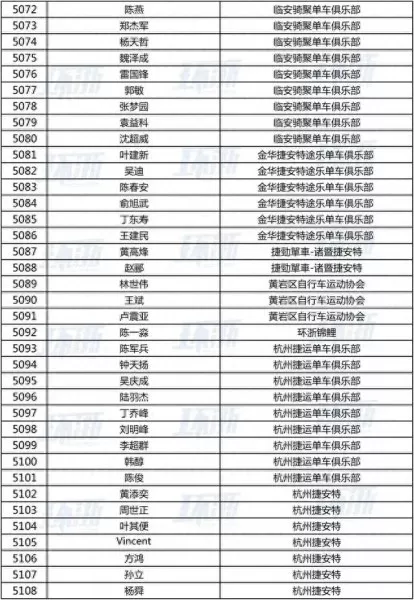剑指龙泉阵容搭配攻略　棠溪宝剑价格一览表-第16张