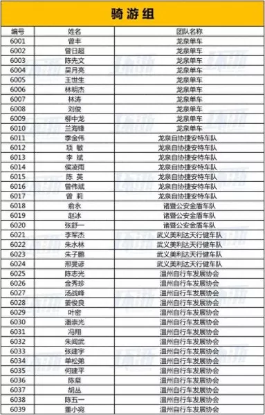 剑指龙泉阵容搭配攻略　棠溪宝剑价格一览表-第18张