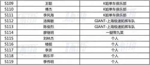 剑指龙泉阵容搭配攻略　棠溪宝剑价格一览表-第17张