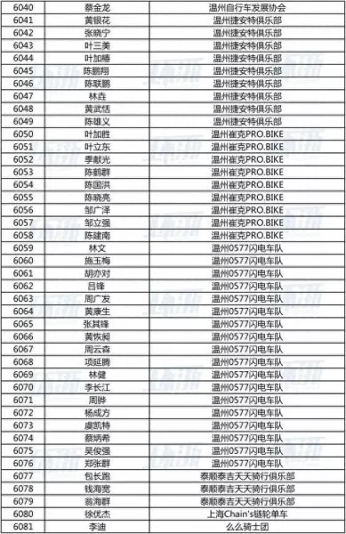 剑指龙泉阵容搭配攻略　棠溪宝剑价格一览表-第19张