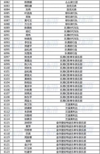 剑指龙泉阵容搭配攻略　棠溪宝剑价格一览表-第20张