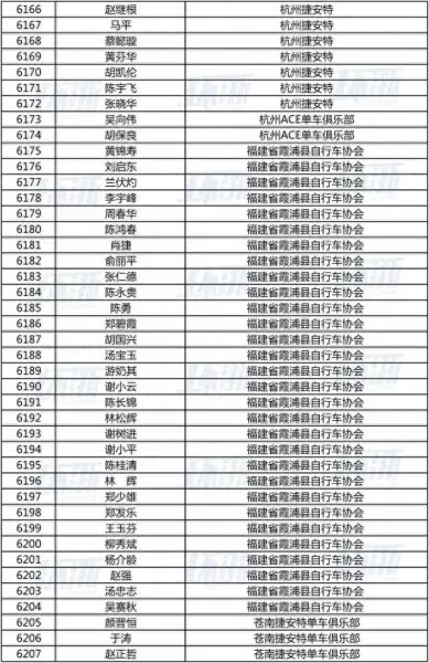 剑指龙泉阵容搭配攻略　棠溪宝剑价格一览表-第22张