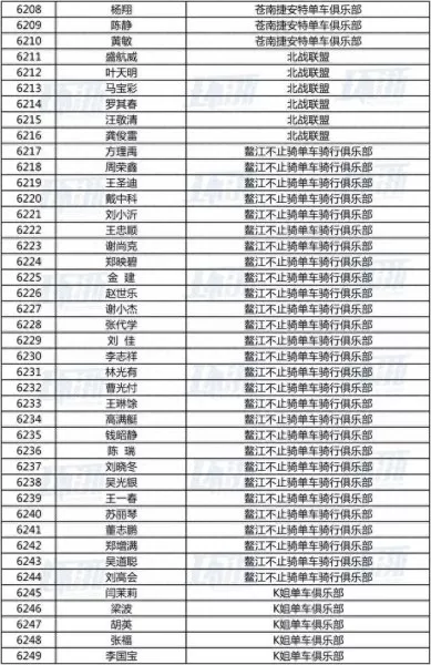 剑指龙泉阵容搭配攻略　棠溪宝剑价格一览表-第23张