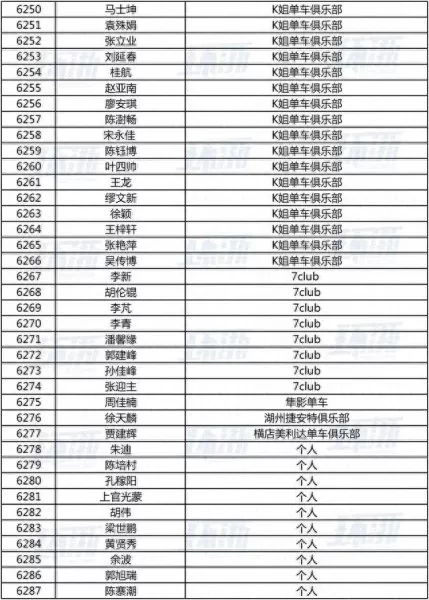 剑指龙泉阵容搭配攻略　棠溪宝剑价格一览表-第24张