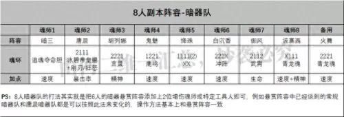 剑神试炼最强阵容搭配　荒野之息 剑之试炼作弊-第11张