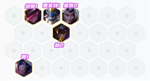 剑锋最强阵容搭配图表　主剑骨最强的阵容-第8张