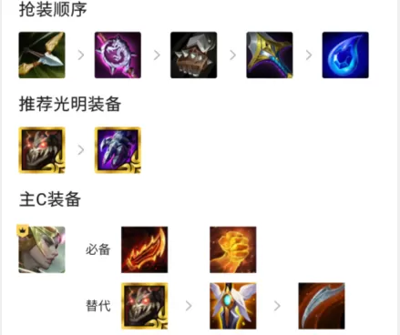 剑雨幽魂阵容搭配推荐　剑雨幽魂-第4张