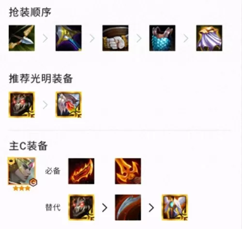 剑雨幽魂阵容搭配推荐　剑雨幽魂-第9张