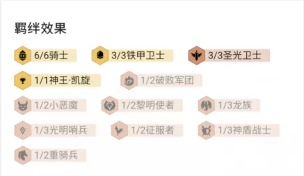 剑雨怎么搭配阵容最好　强者之路排名第一阵容-第2张