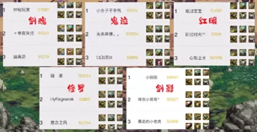 剑魂出血套搭配阵容图　110版本剑魂怎么出血-第1张