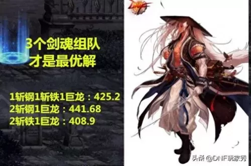 剑魂团队竞技阵容搭配　剑魂online-第6张