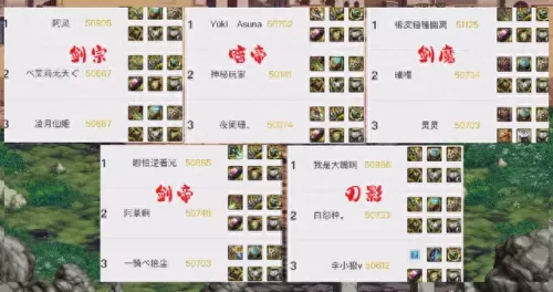 剑魂整套搭配阵容推荐　剑魂装备搭配排名表-第3张