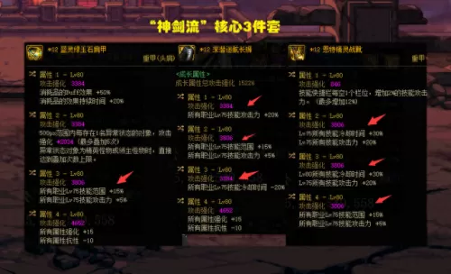 剑魂流派搭配阵容推荐　剑魂online-第3张