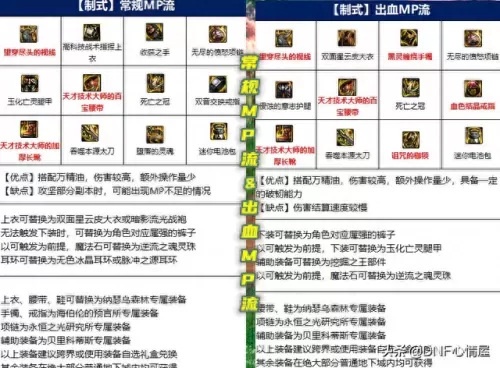 剑魔105史诗搭配阵容　契魔者105级装备选择-第10张