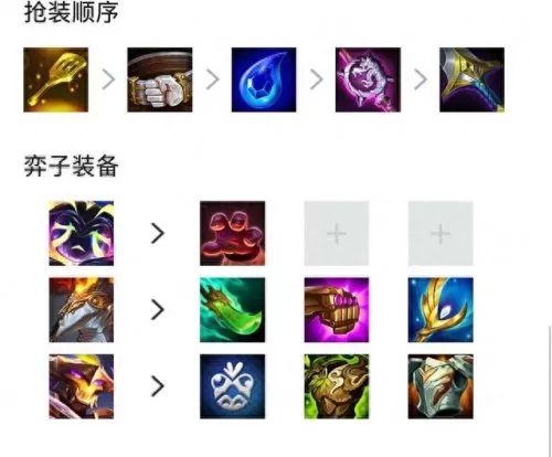 剑魔搭配什么阵容好玩啊(后期适合剑魔的阵容)-第2张