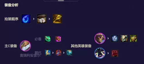 剑魔搭配阵容和装备　谁打剑魔克制得死死的-第8张