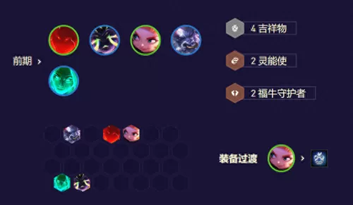 剑魔搭配阵容和装备　谁打剑魔克制得死死的-第14张