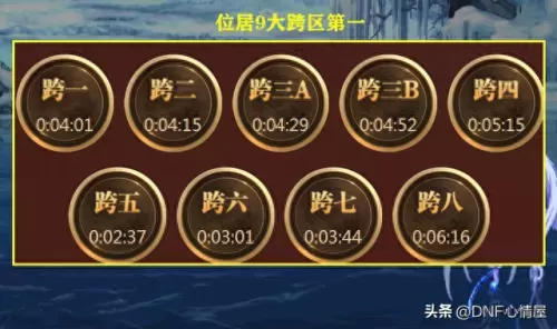 剑魔最新竞速阵容搭配　谁打剑魔克制得死死的-第4张