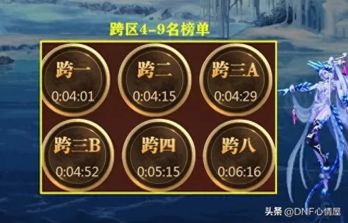 剑魔最新竞速阵容搭配　谁打剑魔克制得死死的-第7张