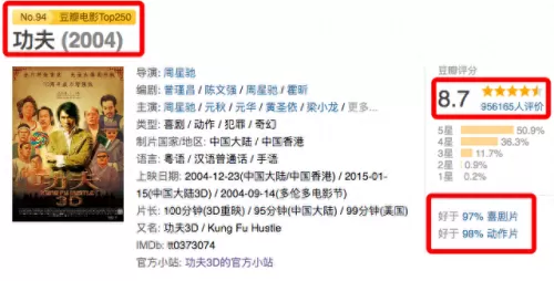 功夫电影武士阵容搭配　电影《功夫》免费观看国语-第1张