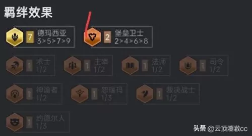 加里奥最新阵容搭配图片(加里奥技能图示)-第3张