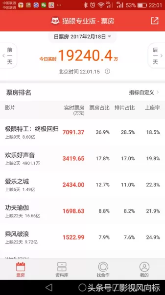 动物好声音阵容搭配图　动物好声音国语版免费-第2张