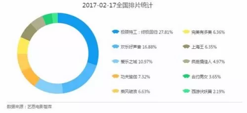 动物好声音阵容搭配图　动物好声音国语版免费-第24张