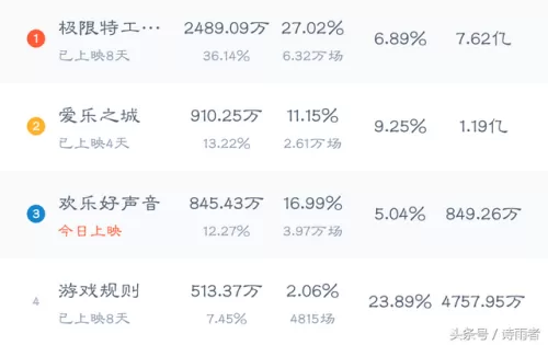 动物好声音阵容搭配图　动物好声音国语版免费-第25张