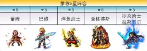 勇气启示录阵容搭配选择(勇气启示录职业排行)-第6张
